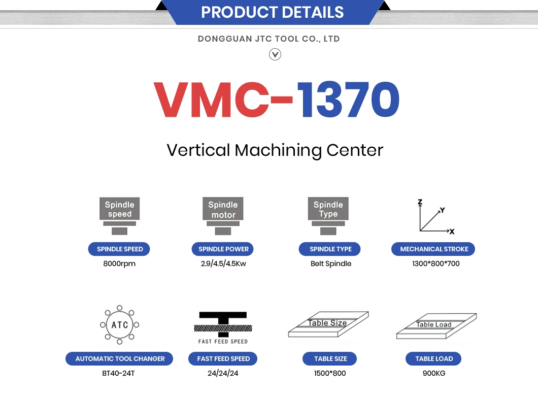 Jtc Tool 2200 Table Travel Y mm Manual Vertical Lathe Suppliers Vmc1370 Fanuc Machining Center 3 Axis China Mini CNC Vertical Milling Machine for Sale